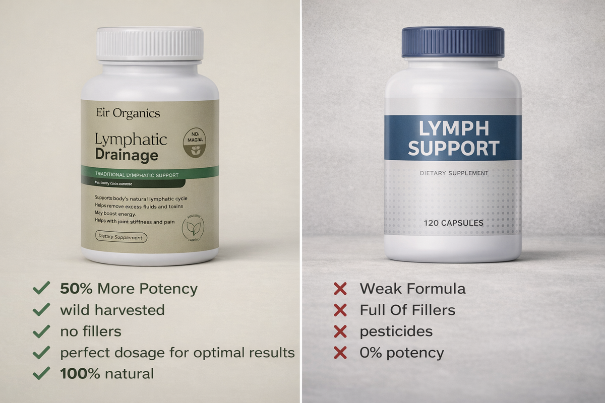 Stressed Environment