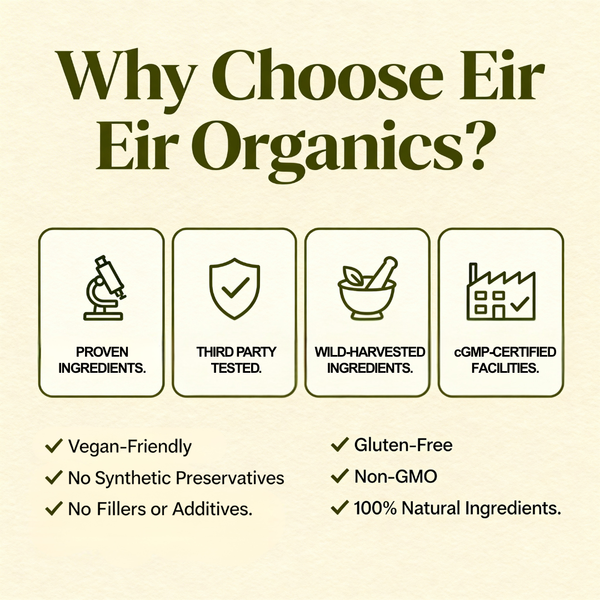 Eir™  Wild-Harvested Lymphatic System Reviver