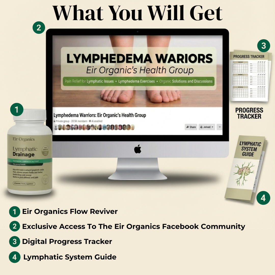 Eir™  Wild-Harvested Lymphatic System Reviver